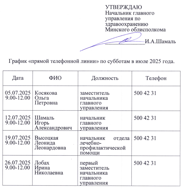 250625